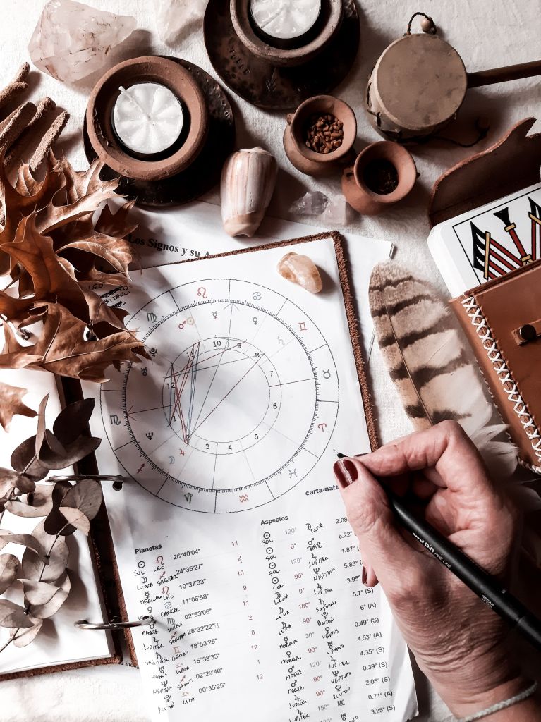 Wie ich Astrologie bei Soulexandra einsetze