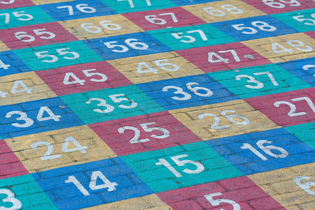 Numerologie – Bedeutung deiner Zahlen und persönlichen Muster